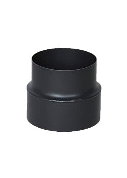 Finlandia Adapter 4 Euro to 6 USA